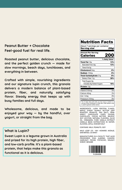 Peanut Butter & Chocolate